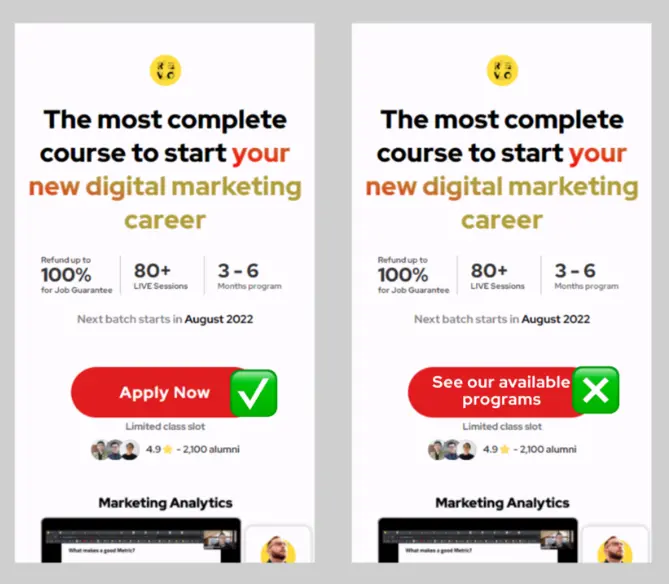 Apa itu A/B Testing? Pengertian dan contoh 2023 | RevoU